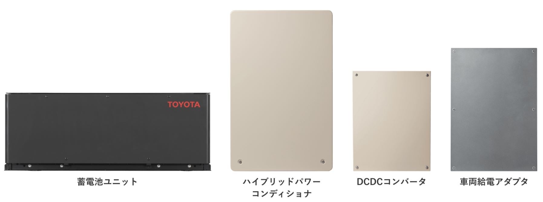 ゴウダ株式会社は、日本初のトヨタ正規販売店として「おうち給電システム」の販売を開始します。のサブ画像7