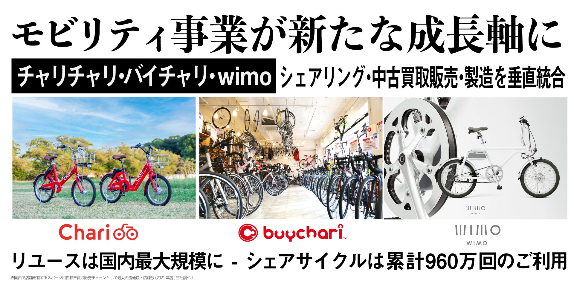 クララオンライン、第三者割当増資実施のお知らせのサブ画像3