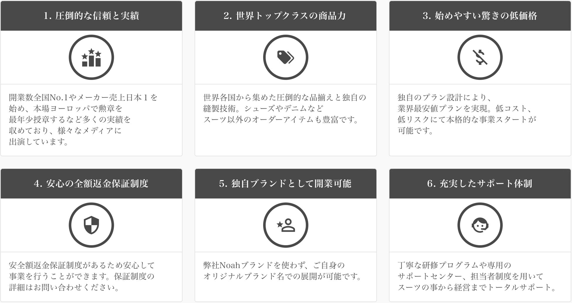 開業数全国No.1オーダースーツNoahは、LGBT向けFCプランを新たにリリース。月額2万円〜で始める オリジナルブランド経営のサブ画像2