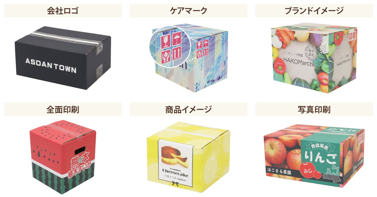 【青海波】デザインダンボール箱、新発売（夏の涼しさ）のサブ画像7