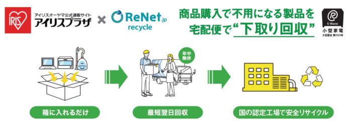 リネットジャパン、アイリスオーヤマ製品で法律に準拠した下取り回収スキームを提供開始のメイン画像