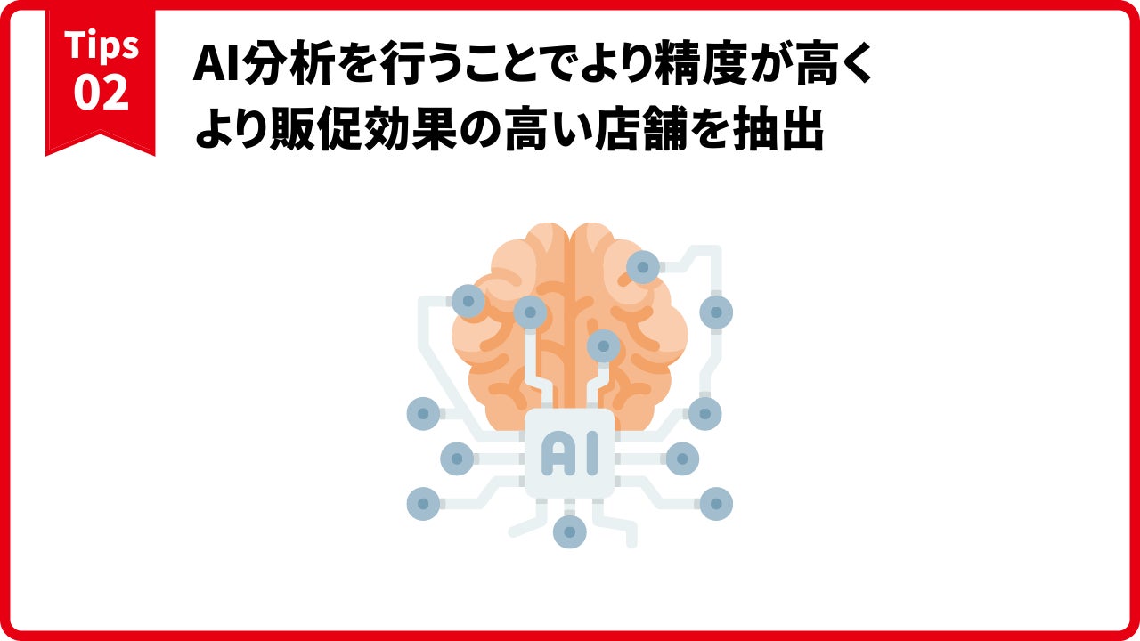 物価上昇における企業の資産防衛術は、販促予算を減らすことだけじゃない “販促費のコントロール力”が上がる、インパクトホールディングスの販促ソリューション活用 SDGs販促術5選を公開のサブ画像3