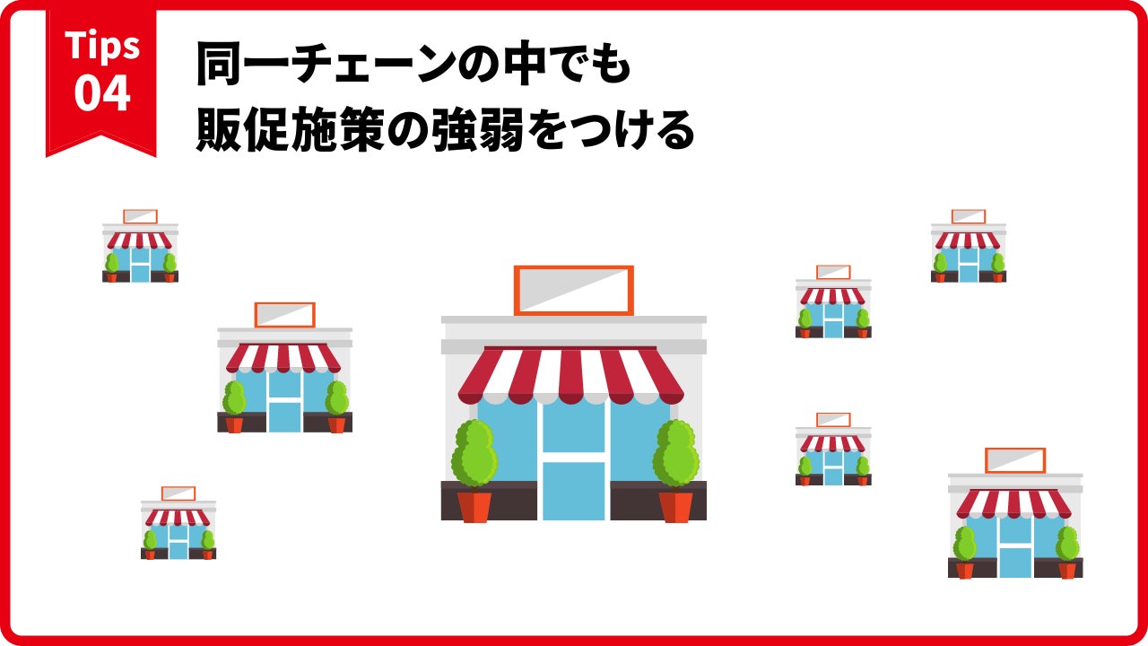 物価上昇における企業の資産防衛術は、販促予算を減らすことだけじゃない “販促費のコントロール力”が上がる、インパクトホールディングスの販促ソリューション活用 SDGs販促術5選を公開のサブ画像5