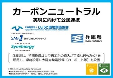 兵庫県施設へのPPAモデルによる太陽光発電設備導入についてのサブ画像2