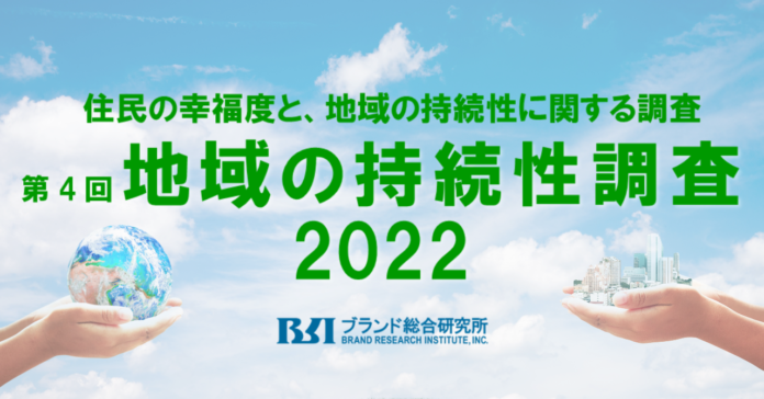 幸福度１位は沖縄県（２年連続）。愛着、定住意欲と３冠にのメイン画像