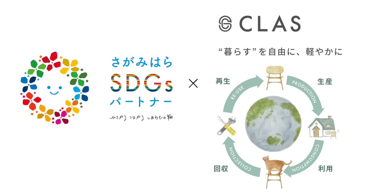 家具・家電のサブスクリプションサービス「CLAS」、「さがみはらSDGsパートナー」に参画のサブ画像1