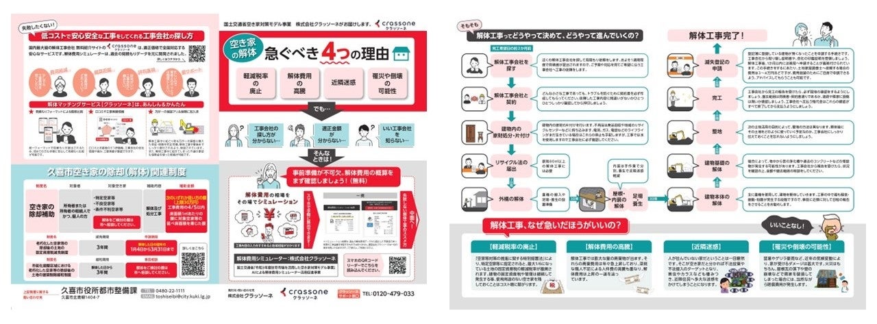 【建設テックのクラッソーネ、空き家対策に関する自治体連携実績が30自治体を突破】解体費用シミュレーター利用は累計16,000件超、危険空き家除却の実例ものサブ画像5