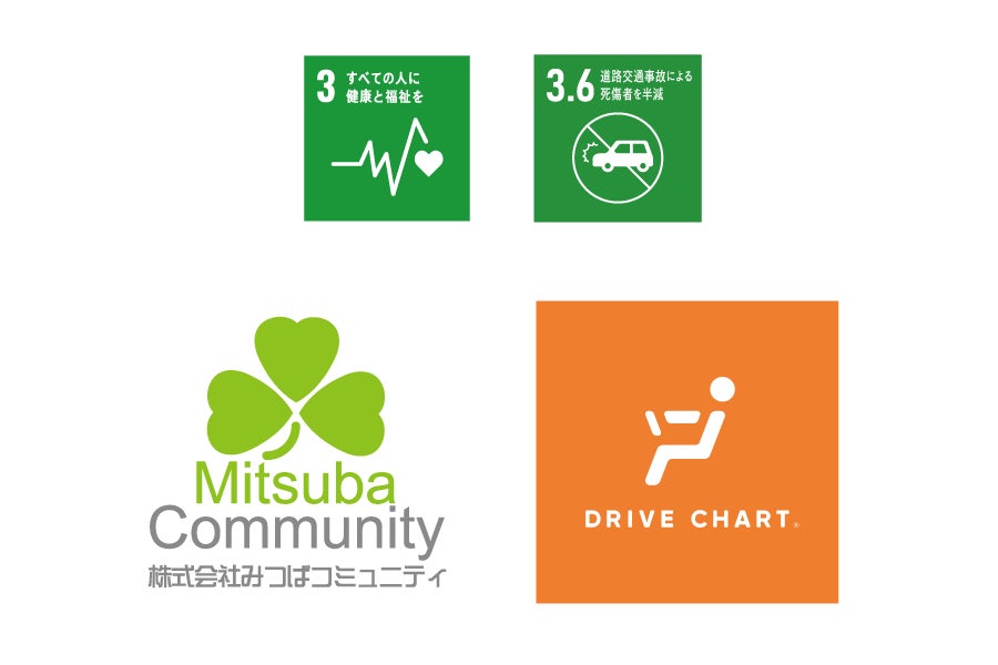 世の中の事故を減らすことを目的に、交通にかかわる2社が連携　事故削減×ドライブレコーダー「SDGs3.6プロジェクト」を開始のサブ画像1