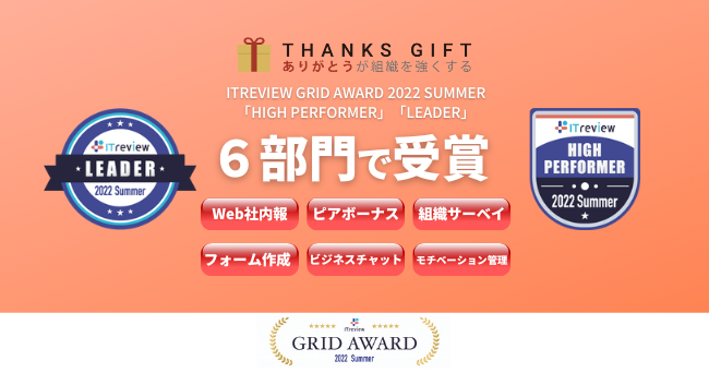 サンクスギフトがITreview Grid Award 2022 Summerの6部門でHigh Performer・Leaderを受賞のメイン画像