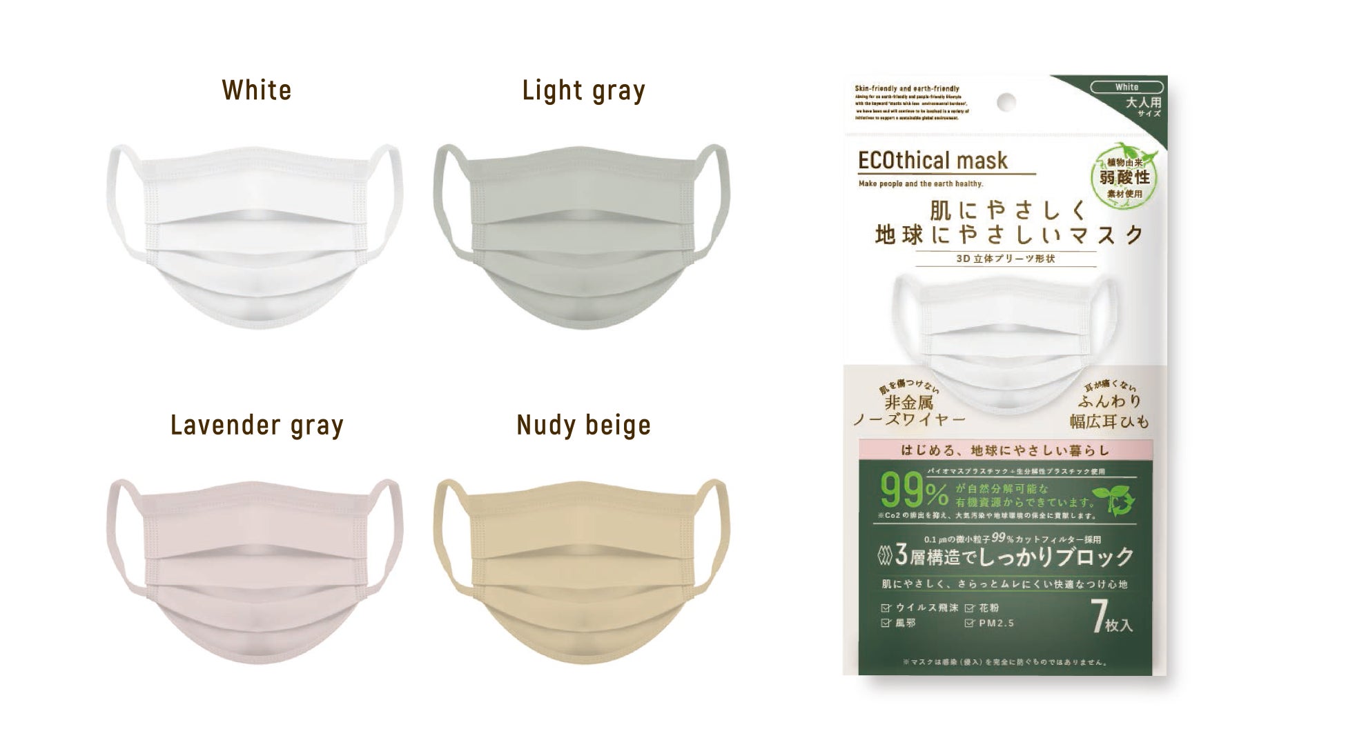 【マスクメーカーが掲げるSDGsプロジェクト】コロナ禍における“マスクがもたらす環境問題”に終止符。日本初の99％植物由来のサステナブルな不織布を使用した「ECOthicalMask」のサブ画像12
