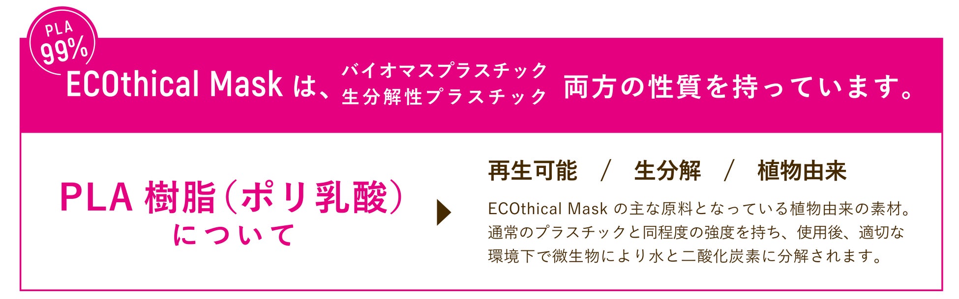 【マスクメーカーが掲げるSDGsプロジェクト】コロナ禍における“マスクがもたらす環境問題”に終止符。日本初の99％植物由来のサステナブルな不織布を使用した「ECOthicalMask」のサブ画像8