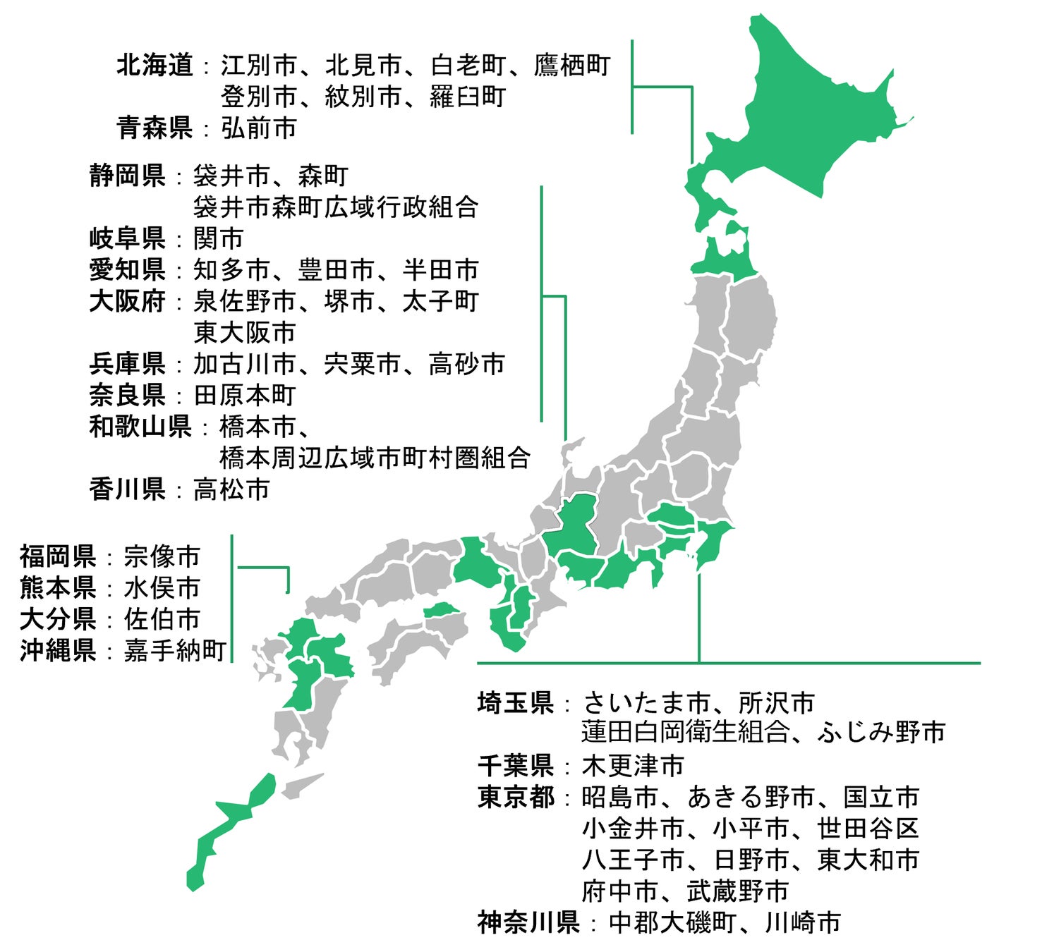東京都小平市とリユースに関する協定を締結のサブ画像2