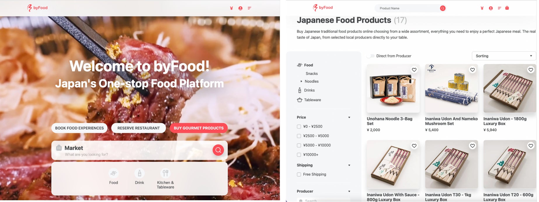 【日本各地の小規模農家・製造業者と世界を繋ぐ】ランゲージバリアなしで欧米圏への販路拡大可能な「日本食特化型Eコマースプラットフォーム」が本格スタート！のサブ画像2