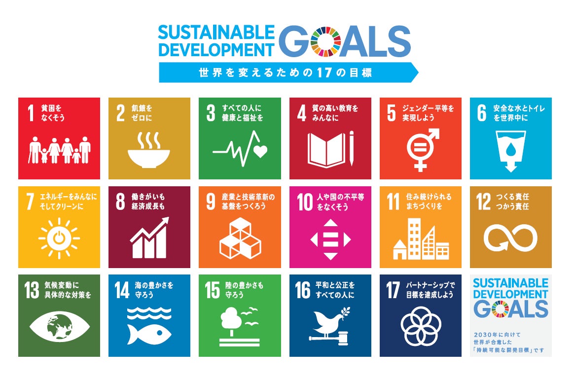 【夏休みは札幌ドームへ！「SDGs」×「自由研究」を応援！】みらいを想う 総合環境イベント「環境広場さっぽろ2022」をリアル・オンライン同時開催！のサブ画像2
