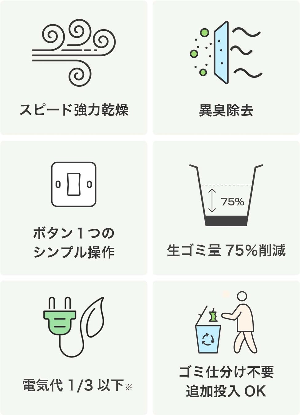 Makuakeで約1300万円調達の生ごみ乾燥機「loofen（ルーフェン）」を蔦屋家電＋にて期間限定で展示スタートのサブ画像6