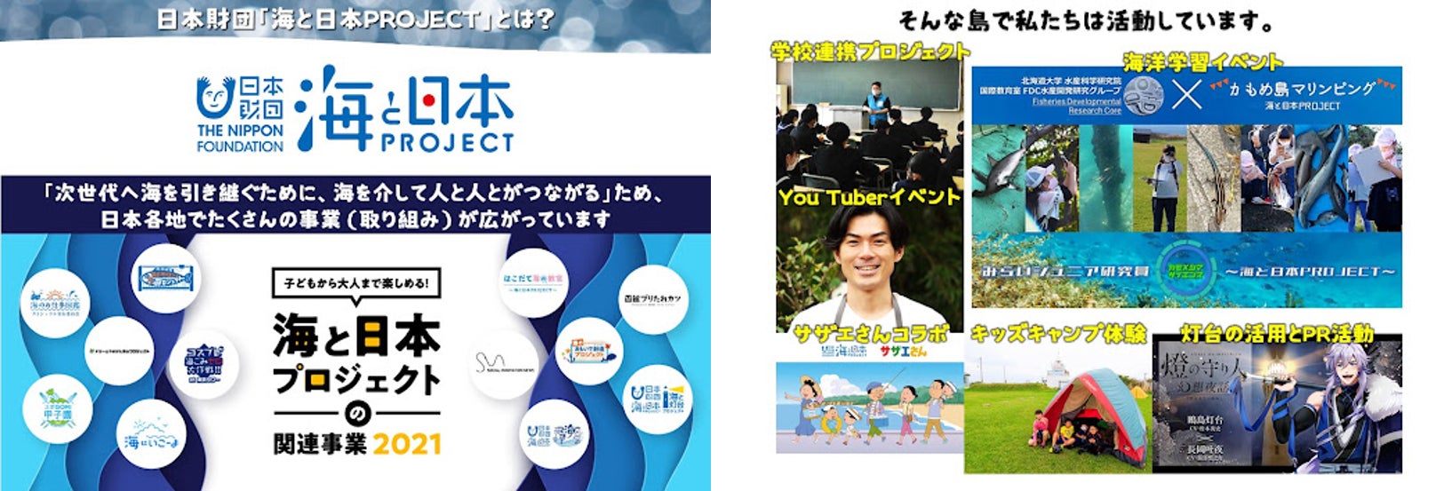 中学2年生146名を対象に実施！学校連携プロジェクト番外編　板橋第三中学校×かもめ島マリンピング　特別授業を実施しました！のサブ画像3_（写真左：日本各地、様々な形で展開中）（写真右：マリンピングも懸命に海をPR中！）