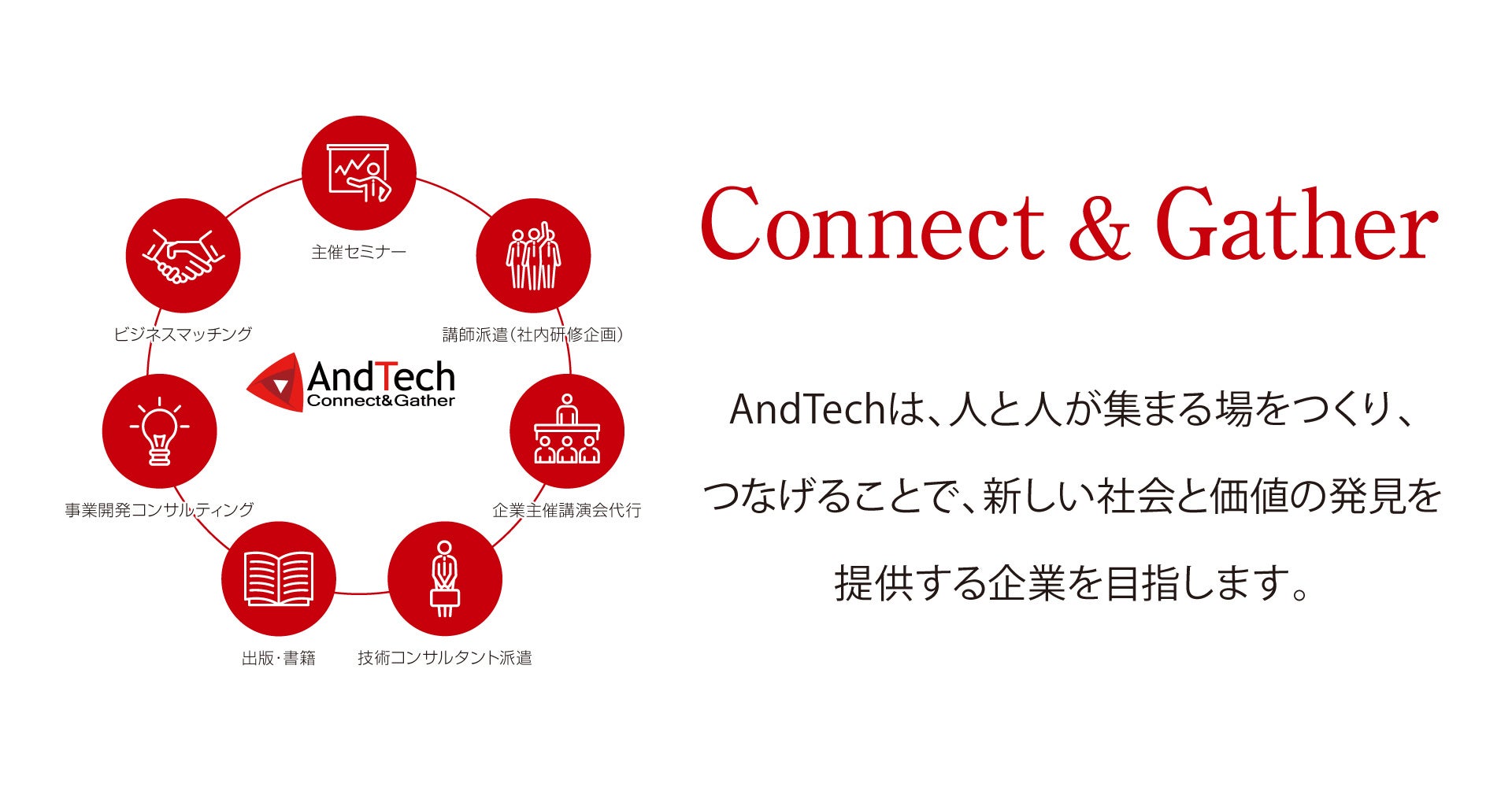 AndTech　ソフトカバー「バイオマスプラスチックにおける材料・製品の最新動向と機能性・バイオマス度向上への課題」の技術書籍を刊行予定。のサブ画像2