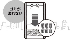 IoTスマートゴミ箱“SmaGO”、7月1日（金）から愛知県「名古屋港水族館」にて運用開始のサブ画像7