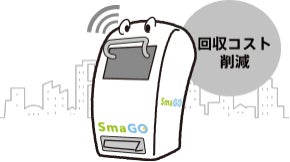 IoTスマートゴミ箱“SmaGO”、7月1日（金）から愛知県「名古屋港水族館」にて運用開始のサブ画像8