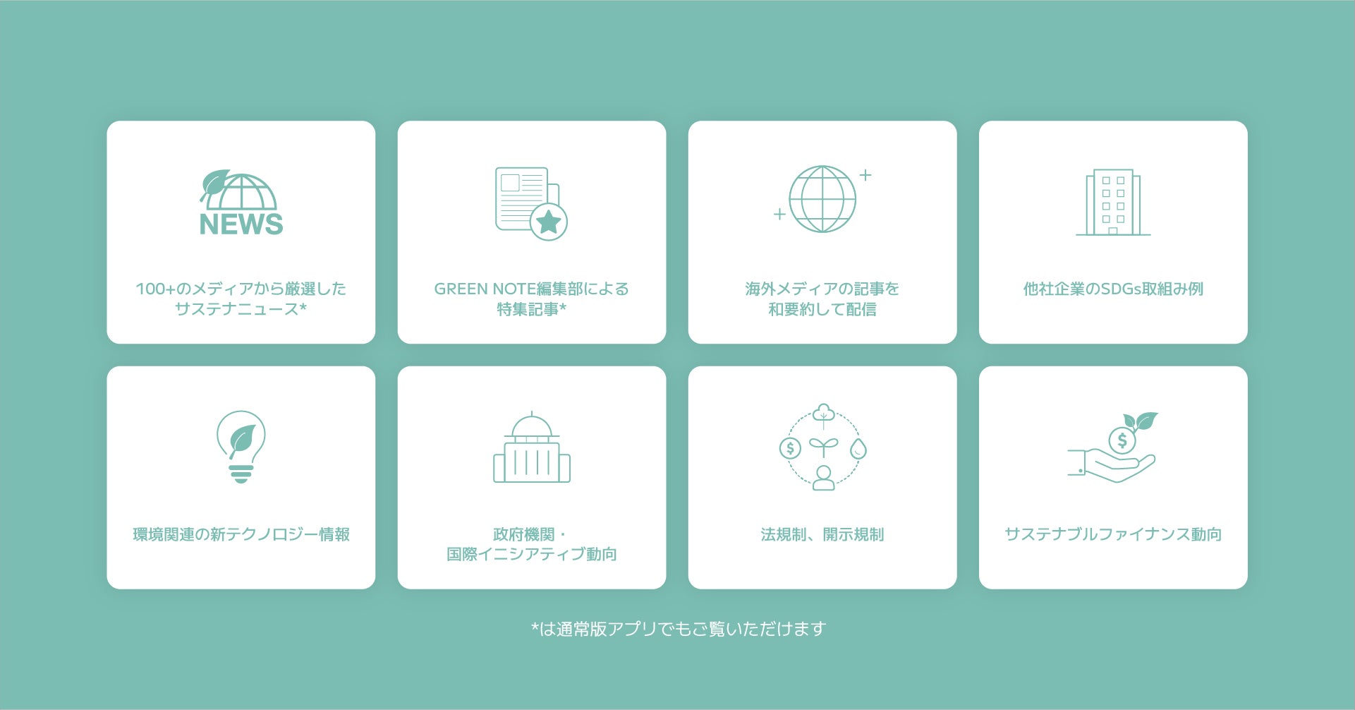 福岡銀行・熊本銀行・十八親和銀行が「GREEN NOTE PRO」を導入開始｜日本初、企業向けサステナビリティ/SDGs専門情報アプリのサブ画像2