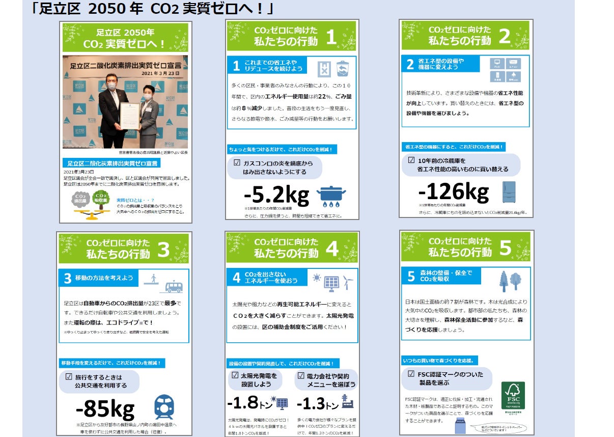 ヤマダホールディングス サステナビリティ推進　“2050 年 CO2 実質ゼロへ!” 行動変容の啓発に協力同区内のヤマダデンキ店頭にパネルを掲示のサブ画像2