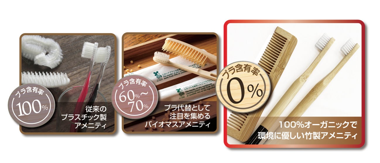 【竹のチカラでSDGs課題に取り組む】総合竹製品メーカー「日本竹一番」設立のサブ画像6