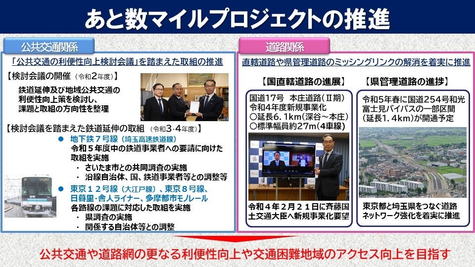 埼玉県大野知事　就任３年間の主な成果についての報告のサブ画像5_あと数マイルプロジェクトの推進