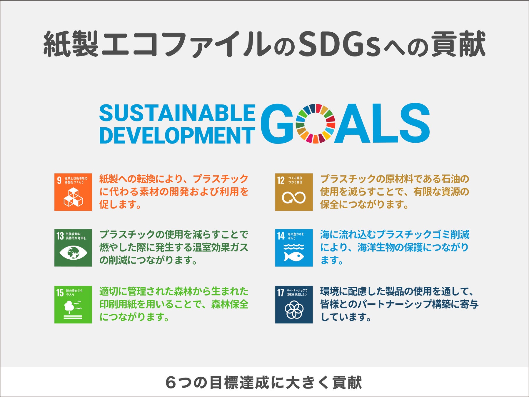 【脱プラ推進】SDGs関連の新製品第一弾「紙製エコファイル」を2022年8月4日にリリース　50部／11,800円(税込)～ | 印刷通販のファインワークスのサブ画像5