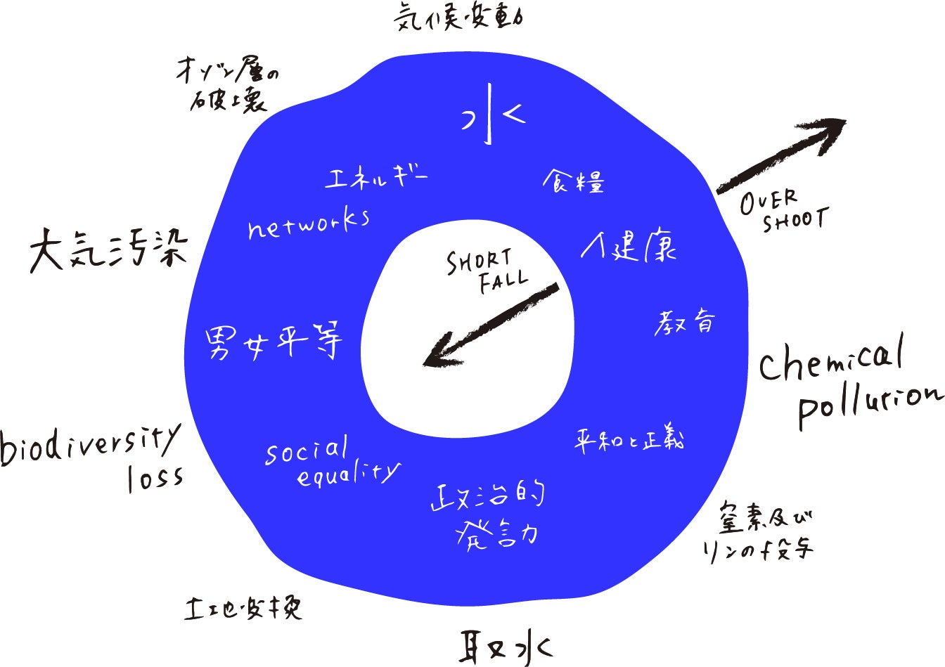 日本とオランダをつなぎ、社会課題に挑戦するプロジェクト「nl local（エヌエル・ローカル）- オランダとつくる、私たちの未来 -」のサブ画像2