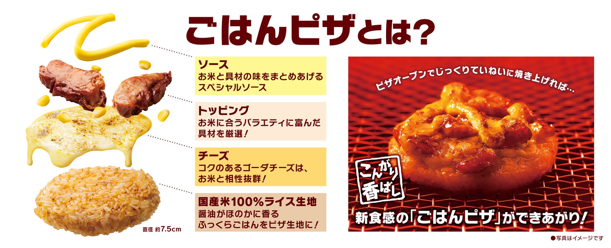 おひとりさまピザセット「MY BOX」から生地にお米を使った新感覚ピザが登場！「ごはんピザMY BOX」8月22日(月)より発売開始のサブ画像2