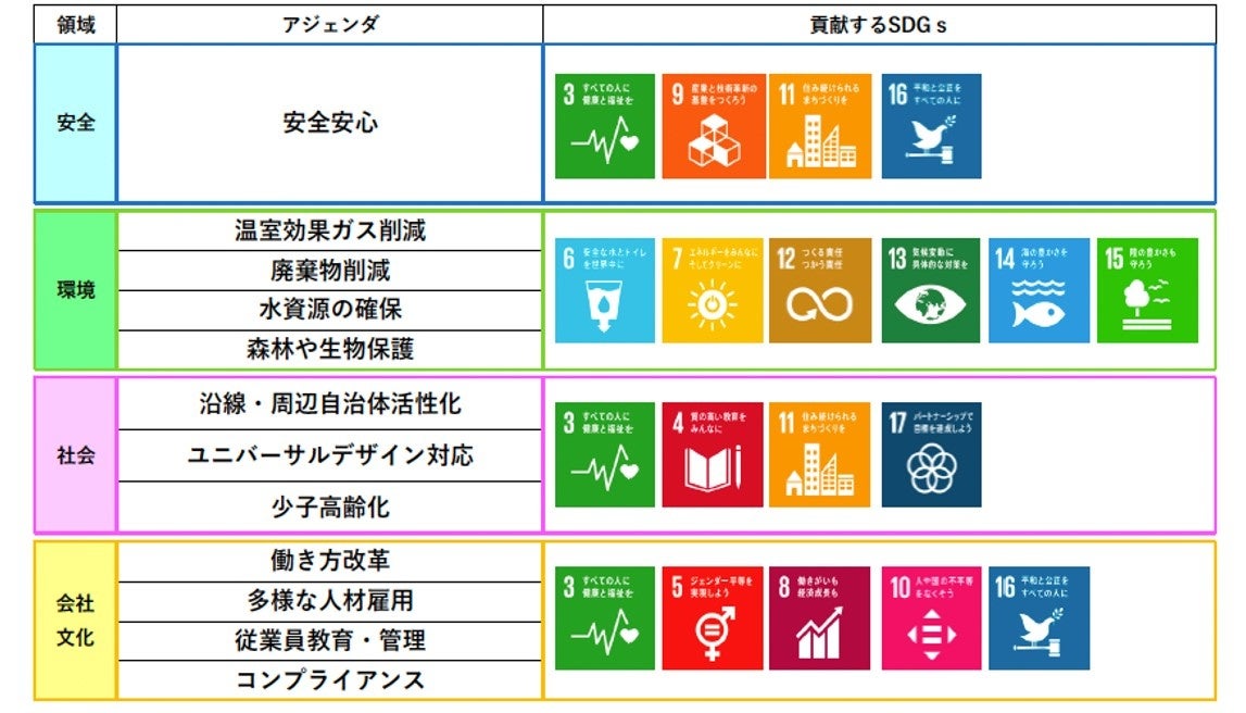 9月17日（土）IKEBUKURO LIVING LOOP × Sunshine City PLAYPARKにて、環境教育プログラムを実施（西武造園株式会社）のサブ画像10