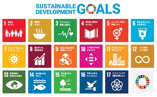 SDGsに積極的な企業は5割超に　取り組む企業の66.5％が具体的な効果を実感のサブ画像1