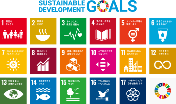 SDGsへの取り組みを強化のメイン画像