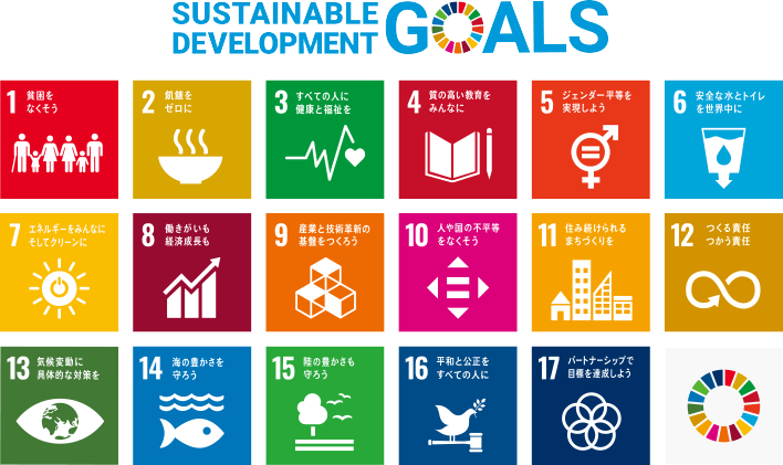 SDGsへの取り組みを強化のメイン画像