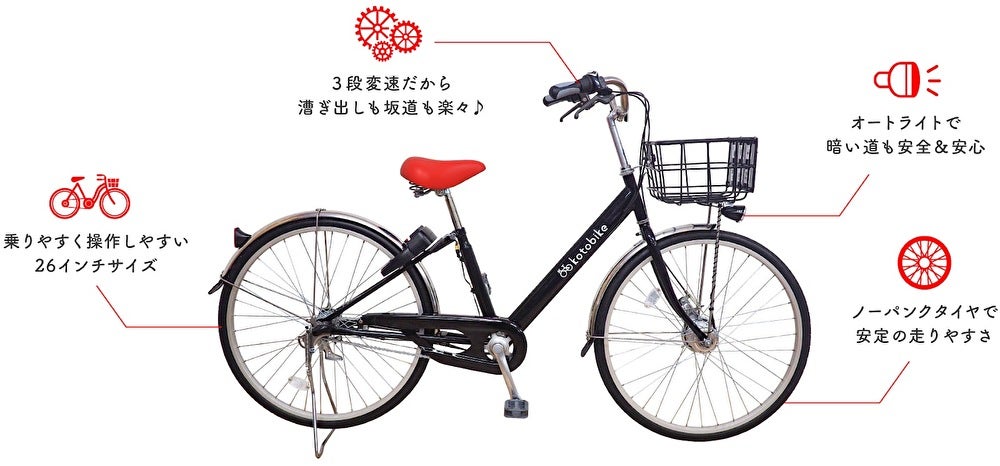 京都の地域に根差したシェアサイクルkotobike、脱炭素社会に向けてSDGsを推進のサブ画像2