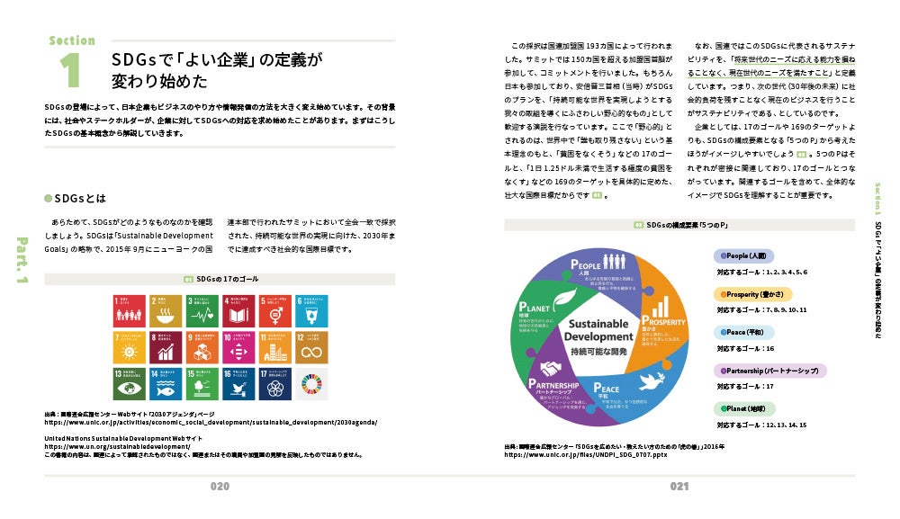 “サステナビリティ経営への変革”に本気で取り組む実践指南書！ 『未来ビジネス図解　SX＆SDGs』発売のサブ画像2