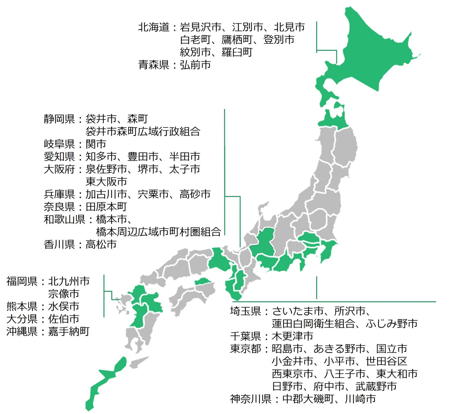 北海道岩見沢市とリユースに関する協定を締結のサブ画像2