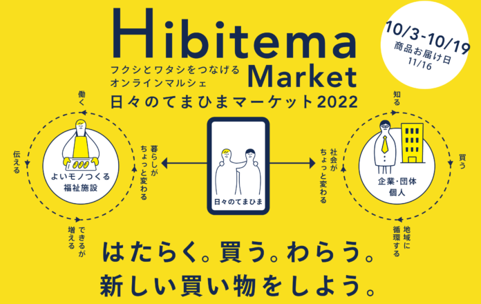 企業が行う新しい流通の仕組み『日々のてまひまマーケット2022』参加企業募集スタート！のメイン画像