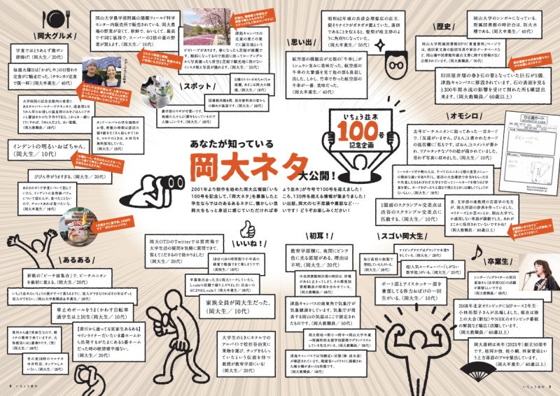 【岡山大学】岡山大学広報「いちょう並木」Vol.100を発行しましたのサブ画像4