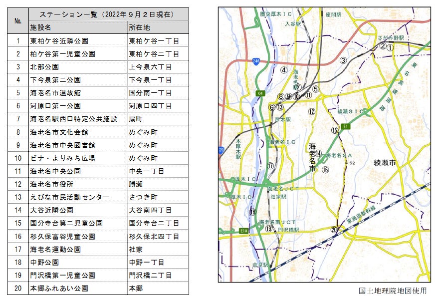 神奈川県海老名市でシェアサイクル実証実験を９月２日より開始のサブ画像2