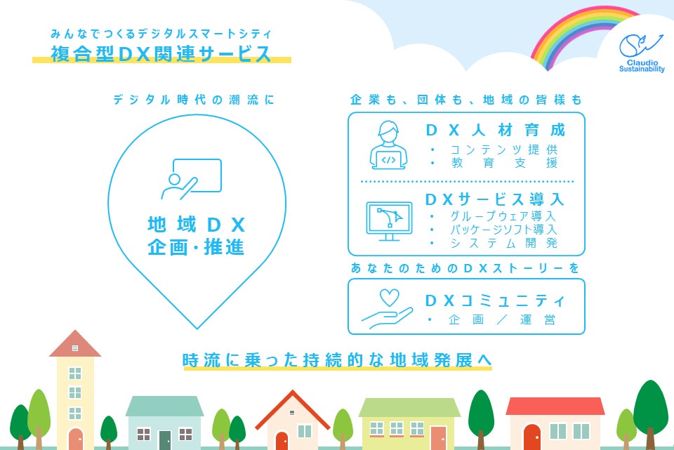 《デジタルスマートシティ・地方創生》宮崎県延岡市にDX拠点新設。先進的取組で経済活性化へ。のサブ画像2
