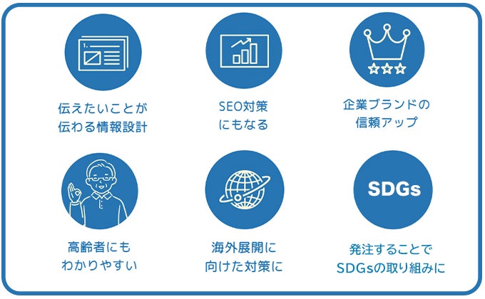 企業と一緒に障害者の社会課題を解決する「ウェブアクセシビリティ特化型のウェブ制作」をリリース！のサブ画像2_ウェブアクセシビリティ特化型ウェブ制作の特徴