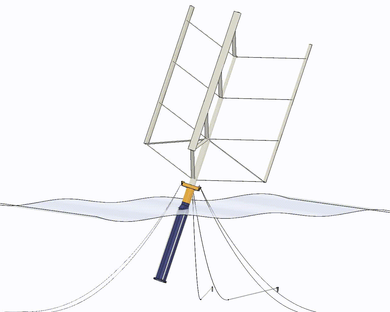 浮体式洋上風車開発のアルバトロス・テクノロジー、1億円の資金調達および小型海上実験の準備開始のお知らせのサブ画像1_浮遊軸型風車(FAWT)は浮体も回転する