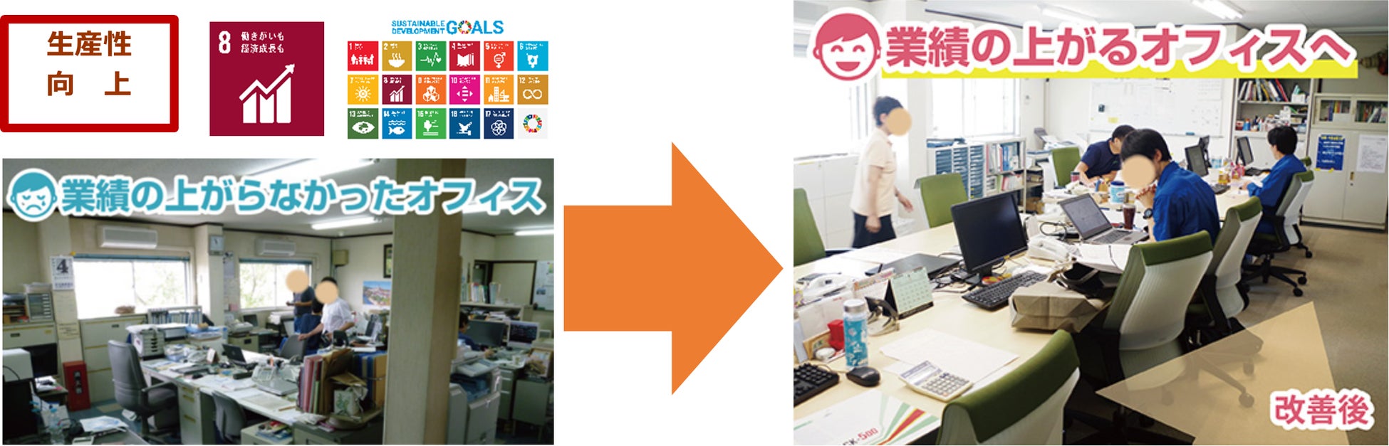 ありそうでなかった新サービス9/１提供開始　南大阪から３年内に全国展開へ　中小企業の働き方改革を促進する「オフィス環境改善サービス」のサブ画像1