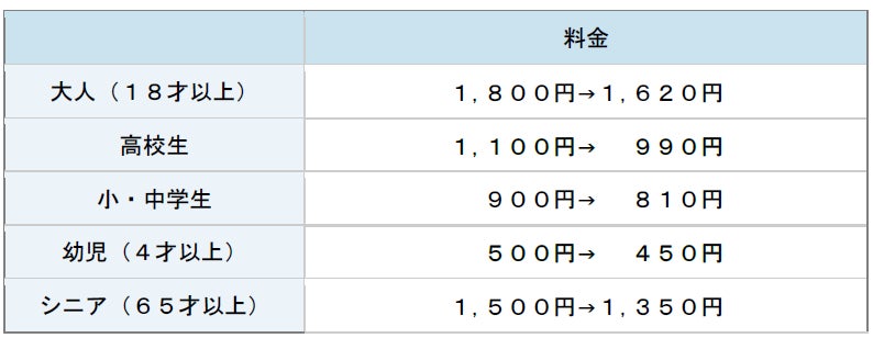 【上越市立水族博物館】秋はイベント盛りだくさん！“不思議”と“謎”があふれる『うみがたり』へ【令和４年９月１０日（土）～１１月２０日（日）】のサブ画像11