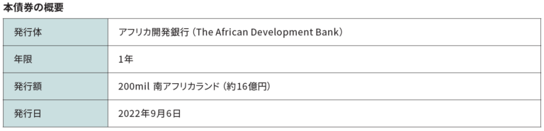 アフリカ開発銀行が発行するグリーンボンドへの投資のお知らせのメイン画像