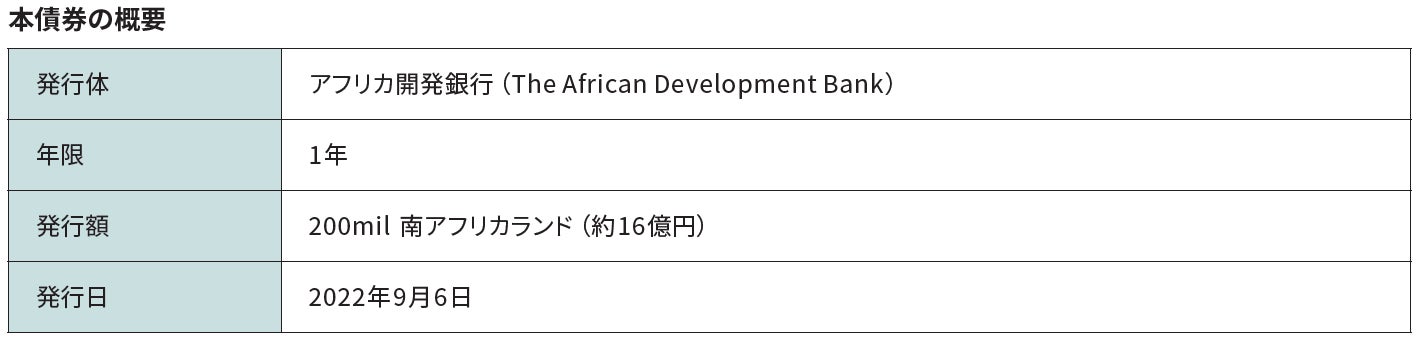 アフリカ開発銀行が発行するグリーンボンドへの投資のお知らせのサブ画像1