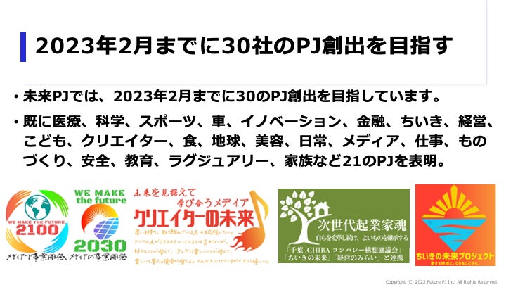 【「社会課題/事業課題/個人課題/深層課題」を集める『未来プロジェクトデータベース構想』をスタートへ】想い起点で繋がる事業家集団「未来プロジェクト」がチャレンジする人的資本と経営資源を蓄積する取り組みのサブ画像6