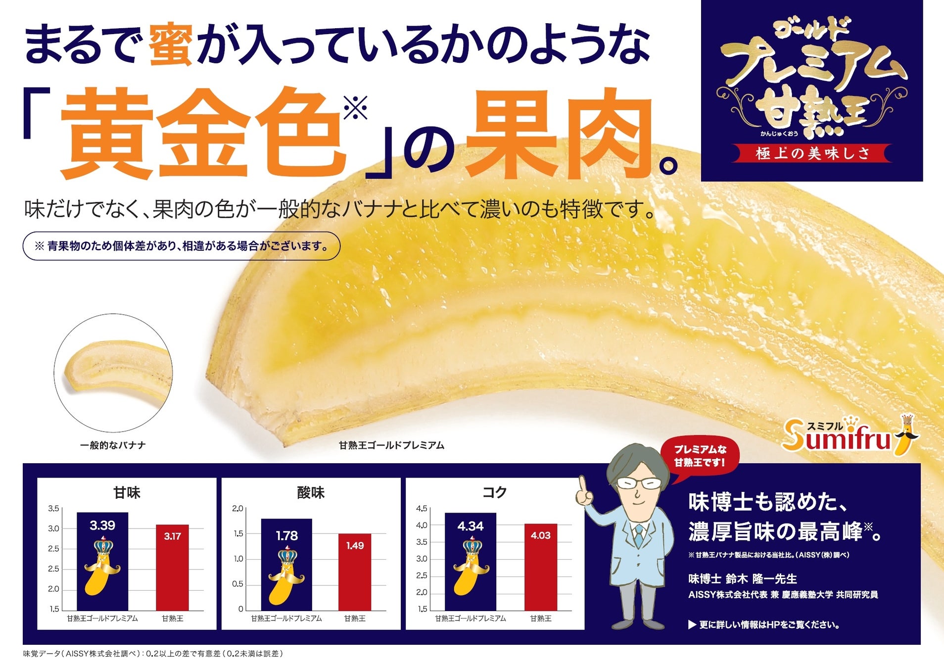 『甘熟王ゴールドプレミアムバナナ』がジャパン・フード・セレクションで９年連続となる最高評価のグランプリ受賞！のサブ画像3