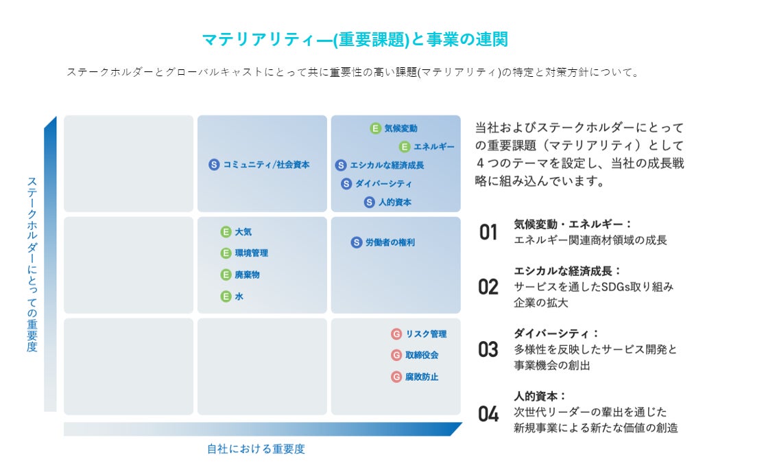 グローバルキャスト、名古屋銀行へのSXライブラリーのサービス提供を開始　　　　　　　　　　　　　　　　　　　    　　　　　　　のサブ画像4